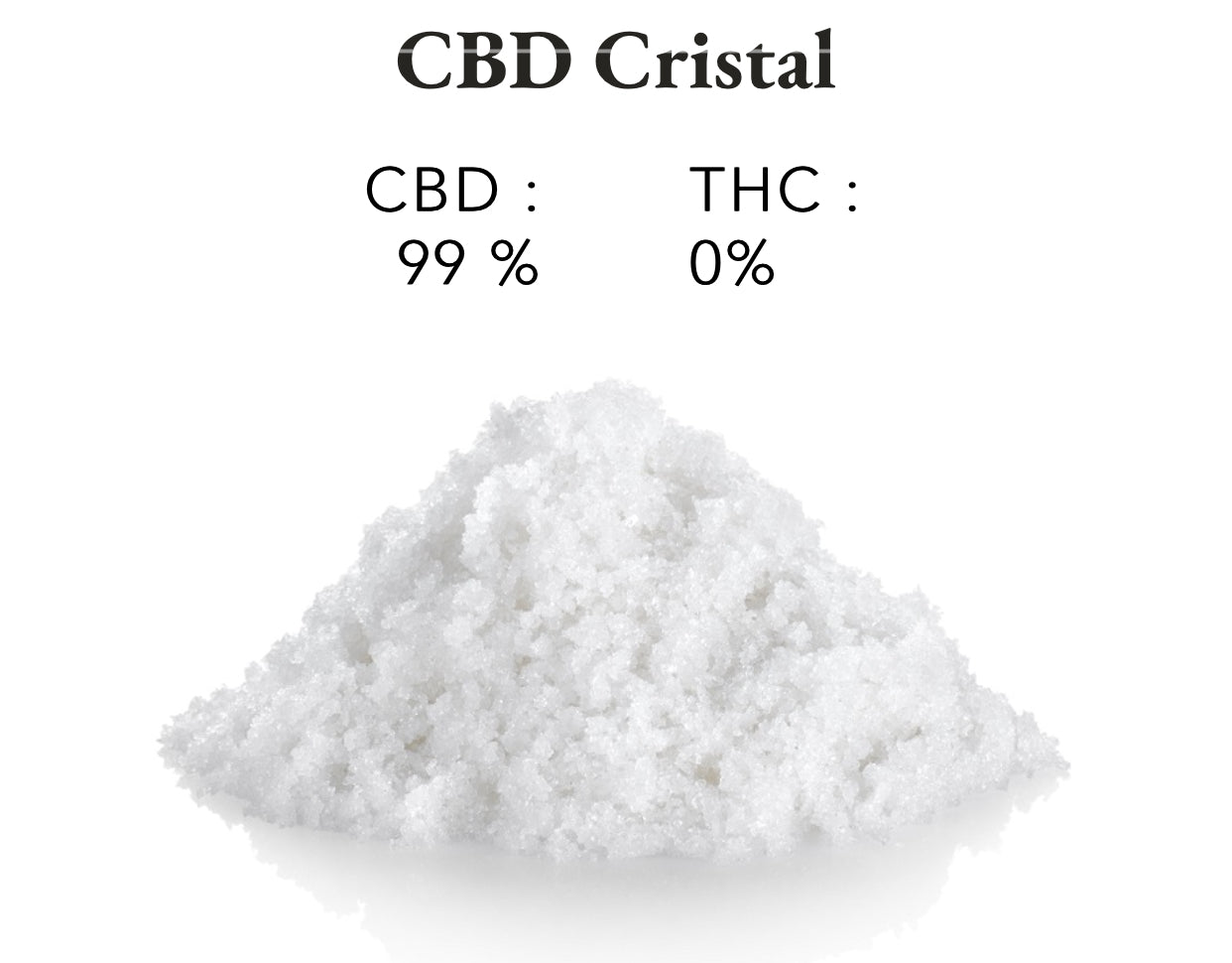 CBD Isolate 99,+% 10 gr 10.000,-mg