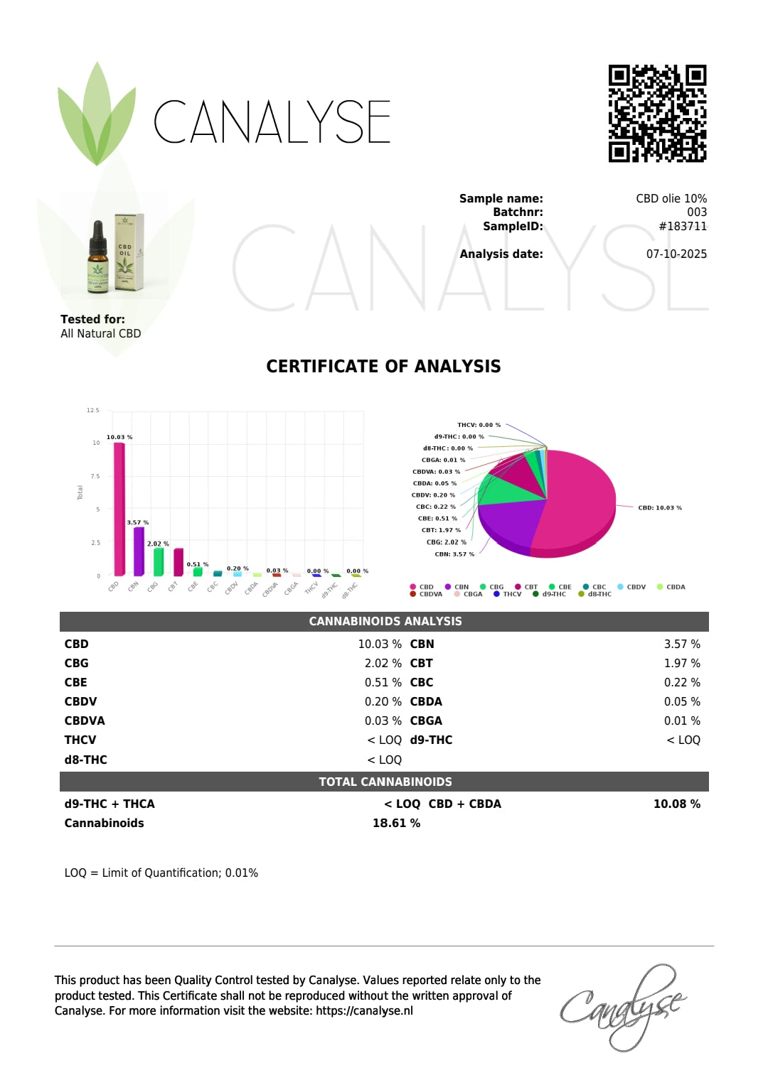Vollspektrum CBD-Öl 10% mit Bio-MCT-Öl
