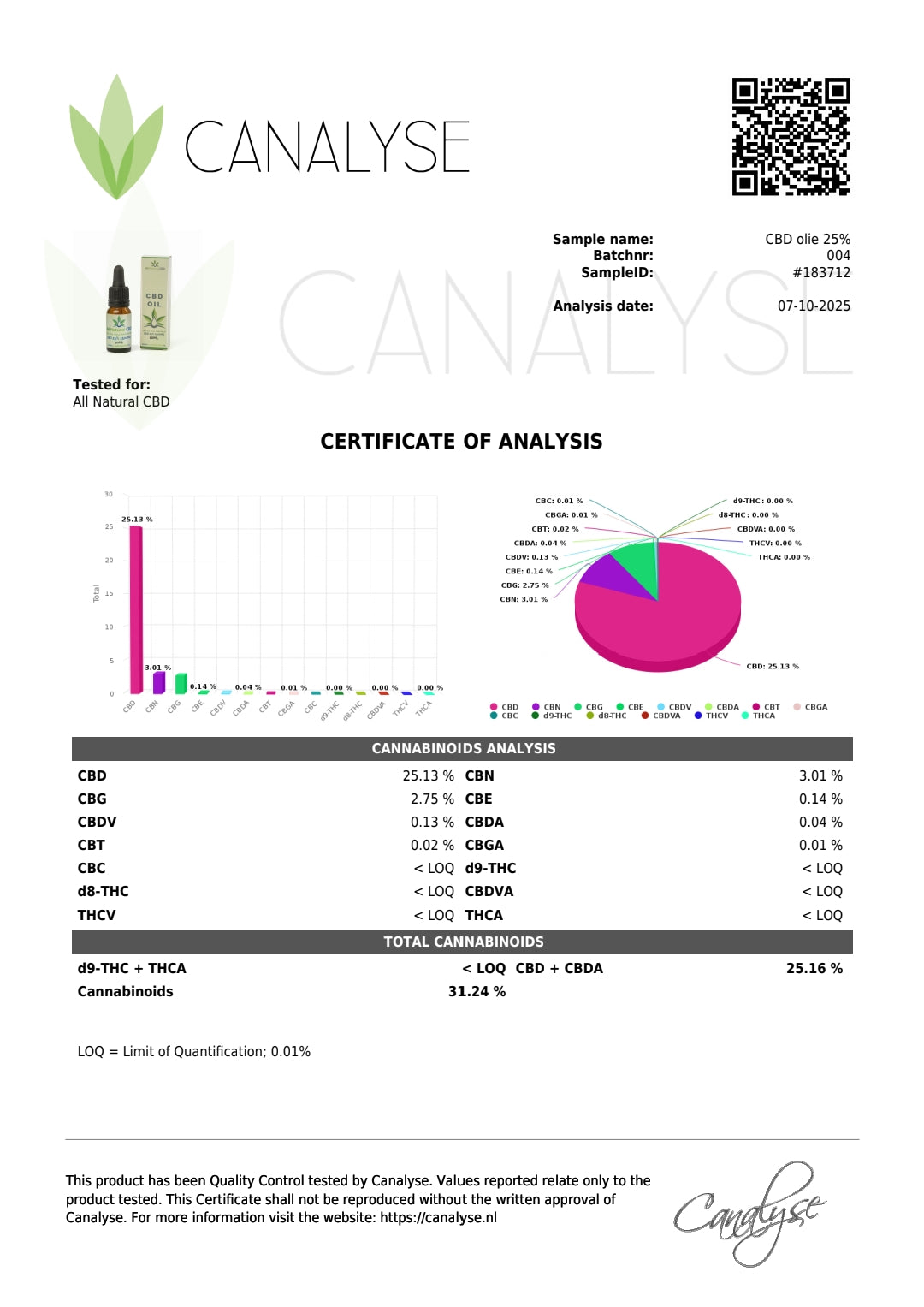 Full Spectrum CBD-Öl 25% mit Bio-MCT-Öl